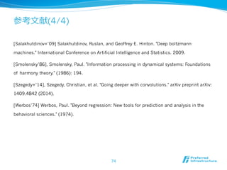 参考⽂文献(4/4)
[Salakhutdinov+’09] Salakhutdinov, Ruslan, and Geoffrey E. Hinton. "Deep boltzmann
machines." International Conference on Artificial Intelligence and Statistics. 2009.
[Smolensky’86], Smolensky, Paul. "Information processing in dynamical systems: Foundations
of harmony theory." (1986): 194.
[Szegedy+’14], Szegedy, Christian, et al. "Going deeper with convolutions." arXiv preprint arXiv:
1409.4842 (2014).
[Werbos’74] Werbos, Paul. "Beyond regression: New tools for prediction and analysis in the
behavioral sciences." (1974).
74
 
