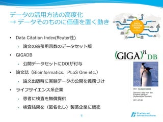 データの活⽤用⽅方法の⾼高度度化
→ データそのものに価値を置く動き
•  Data Citation Index(Reuter社)
•  論論⽂文の被引⽤用回数のデータセット版
•  GIGADB
•  公開データセットにDOIが付与
•  論論⽂文誌（Bioinformatics、PLoS One etc.）
•  論論⽂文出版時に実験データの公開を義務づけ
•  ライフサイエンス系企業
•  患者に検査を無償提供
•  検査結果を（匿匿名化し）製薬企業に販売
9
 