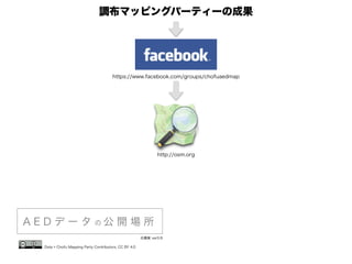 調布マッピングパーティーの成果 
https://www.facebook.com/groups/chofuaedmap 
http://osm.org 
A E D データの公開場所 
Data © Chofu Mapping Party Contributors, CC BY 4.0 
古橋案 ver0.9 
 