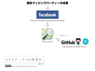 調布マッピングパーティーの成果 
https://www.facebook.com/groups/chofuaedmap 
https://github.com/CodeForChofu 
http://osm.org 
A E D データの公開場所 
Data © Chofu Mapping Party Contributors, CC BY 4.0 
GeoJSONファイル 
古橋案 ver0.9 
 