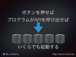ボタンを押せば 
プログラムがAPIを呼び出せば 
いくらでも起動する 
@k_nishijima http://about.me/k15a 
 