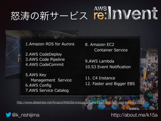 怒涛の新サービス 
http://www.slideshare.net/AmazonWebServicesJapan/aws-black-belt-tech-aws-reinvent-2014 
@k_nishijima http://about.me/k15a 
 