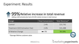 #WebClinic 
DesignTotal ConversionsTotalRevenue* 
Control 
2.4% 
$15,792 
Treatment ($20 Activation Fee) 
2.4% 
$31,488 
% Relative Change 
0% 
99.39% 
Experiment: Results 
Relative increase in total revenue 
99% 
Adding a $20 activation fee had a 99.39% relative increase in total revenue. 
*Average lifetime customer value  