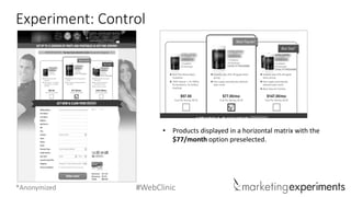 #WebClinic 
Experiment: Control 
•Products displayed in a horizontal matrix with the $77/month option preselected. 
*Anonymized  