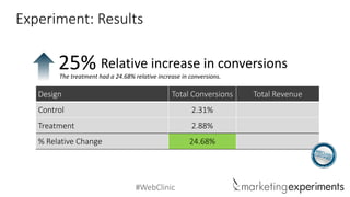 #WebClinic 
DesignTotal ConversionsTotalRevenue 
Control 
2.31% 
Treatment 
2.88% 
% Relative Change 
24.68% 
Experiment: Results 
Relative increase in conversions 
25% 
The treatment had a 24.68% relative increase in conversions.  