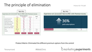 #WebClinic 
The principle of elimination 
Protocol ID: TP1169 
But this 
Product Matrix: Eliminated the different premium options from the control 
36% 
paid subscriptions 
Not this 
*Anonymized  