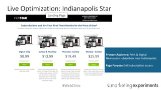 #WebClinic 
Live Optimization: Indianapolis Star 
Primary Audience: Print & Digital Newspaper subscribers near Indianapolis. 
Page Purpose: Sell subscription access 
Landing Page  
