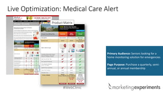 #WebClinic 
Live Optimization: Medical Care Alert 
Primary Audience: Seniors looking for a home monitoring solution for emergencies 
Page Purpose: Purchase a quarterly, semi- annual, or annual membership 
Product Matrix  