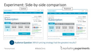 #WebClinic 
Experiment: Side-by-side comparison 
Control 
Treatment 
Audience Question: Which pricing strategy had the greatest results? 
? 
*Anonymized  