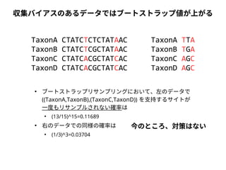 収集バイアスのあるデータではブートストラップ値が上がる 
TaxonA CTATCTCTCTATAAC 
TaxonB CTATCTCGCTATAAC 
TaxonC CTATCACGCTATCAC 
TaxonD CTATCACGCTATCAC 
● ブートストラップリサンプリングにおいて、左のデータで 
((TaxonA,TaxonB),(TaxonC,TaxonD)) を支持するサイトが 
一度もリサンプルされない確率は 
● (13/15)^15=0.11689 
● 右のデータでの同様の確率は 
● (1/3)^3=0.03704 
TaxonA TTA 
TaxonB TGA 
TaxonC AGC 
TaxonD AGC 
今のところ、対策はない 
 