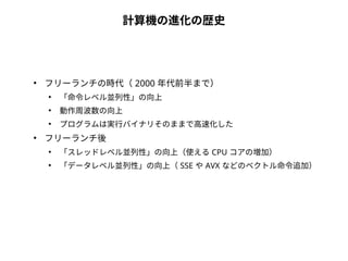 柏セミナー
