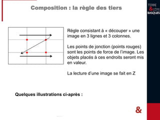 Les erreurs techniques à éviter
La définitionLes proportions
Agrandir l’image par les angles,
non par les côtés.
Si votre photo est de qualité
insuffisante, vous aurez beau
l’agrandir, elle sera
« pixellisée ».
 