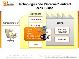 Tel. +33 (0)5 49 49 61 79 – Fax. +33 (0)5 82 95 03 78 – contact@agileo-automation.com
11 rue Victor Grignard – 86000 POITIERS – www.agileo-automation.com
Marc ENGEL - Agileo Automation – Juin 2015
Reproduction interdite sans l’accord écrit d’Agileo Automation
Technologies “de l’internet” entrent
dans l’usine
Gestion
Production
Machines
Commercial
Marketing
Achats
Entreprise
Usine
SAV
Expedition
Consommateur
• Réseau
• Cloud
• Mobilité
• Big data (prod)
• Internet des objets
@
WWW
 