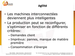 Tel. +33 (0)5 49 49 61 79 – Fax. +33 (0)5 82 95 03 78 – contact@agileo-automation.com
11 rue Victor Grignard – 86000 POITIERS – www.agileo-automation.com
Marc ENGEL - Agileo Automation – Juin 2015
Reproduction interdite sans l’accord écrit d’Agileo Automation
• Le produit sait comment il doit être
fabriqué
• Le produit communique avec les
machines, avec l’usine
• La communication continue hors de l’usine
(mise à jour)
Smart product
 