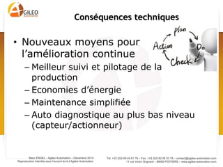 Tel. +33 (0)5 49 49 61 79 – Fax. +33 (0)5 82 95 03 78 – contact@agileo-automation.com
11 rue Victor Grignard – 86000 POITIERS – www.agileo-automation.com
Marc ENGEL - Agileo Automation – Juin 2015
Reproduction interdite sans l’accord écrit d’Agileo Automation
Conséquences
 