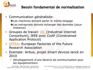 Tel. +33 (0)5 49 49 61 79 – Fax. +33 (0)5 82 95 03 78 – contact@agileo-automation.com
11 rue Victor Grignard – 86000 POITIERS – www.agileo-automation.com
Marc ENGEL - Agileo Automation – Juin 2015
Reproduction interdite sans l’accord écrit d’Agileo Automation
• Nouveaux moyens pour
l’amélioration continue:
– Meilleur suivi et pilotage de la production
– Economies d’énergie
– Maintenance simplifiée
– Auto diagnostique au plus bas niveau
(capteur/actionneur)
 L’usine fournit une information synthétisée
permettant aux hommes de prendre rapidement les
décisions
Conséquences techniques
 