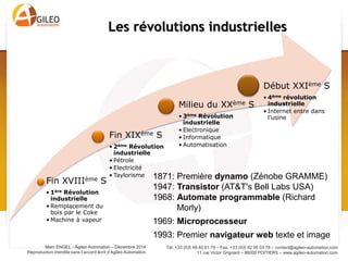 Tel. +33 (0)5 49 49 61 79 – Fax. +33 (0)5 82 95 03 78 – contact@agileo-automation.com
11 rue Victor Grignard – 86000 POITIERS – www.agileo-automation.com
Marc ENGEL - Agileo Automation – Juin 2015
Reproduction interdite sans l’accord écrit d’Agileo Automation
Fin XVIIIème S
• 1ère Révolution
industrielle
• Remplacement du
bois par le Coke
• Machine à vapeur
Fin XIXème S
• 2ème Révolution
industrielle
• Pétrole
• Electricité
• Taylorisme
Milieu du XXème S
• 3ème Révolution
industrielle
• Electronique
• Informatique
• Automatisation
Début XXIème S
• 4ème révolution
industrielle
• Internet entre dans
l’usine
Les révolutions industrielles
1871: Première dynamo (Zénobe GRAMME)
1947: Transistor (AT&T's Bell Labs USA)
1968: Automate programmable (Richard
Morly)
1969: Microprocesseur
1993: Premier navigateur web texte et image
 