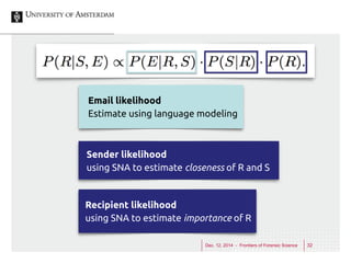 Email likelihood 
Estimate using language modeling 
Sender likelihood 
using SNA to estimate closeness of R and S 
Recipie...