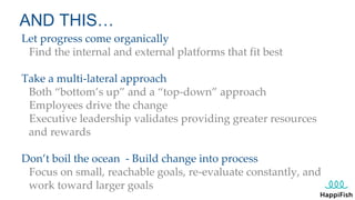 AND THIS… 
Let progress come organically 
Find the internal and external platforms that fit best 
 