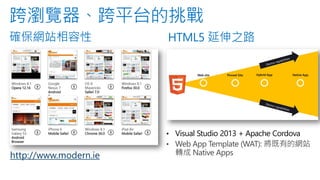 確保網站相容性 
HTML5 延伸之路 
http://www.modern.ie 
•Visual Studio 2013 + Apache Cordova  