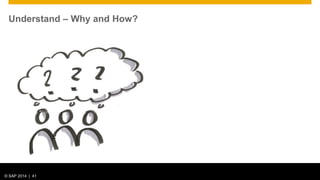 © 2012 SAP AG. All rights reserved. 41© SAP 2014 | 41
Understand – Why and How?
 