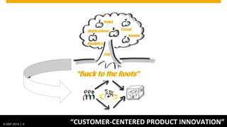 © SAP 2014 | 6 “CUSTOMER-CENTERED PRODUCT INNOVATION”
“Back to the Roots”
 