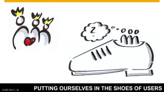 © 2012 SAP AG. All rights reserved. 34© SAP 2014 | 34 PUTTING OURSELVES IN THE SHOES OF USERS
 