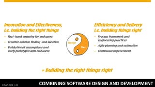 © 2012 SAP AG. All rights reserved. 49© SAP 2014 | 49
Innovation and Effectiveness,
i.e. building the right things
 First...