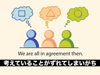We are all in agreement then. 
考えていることがずれてしまいがち 
 