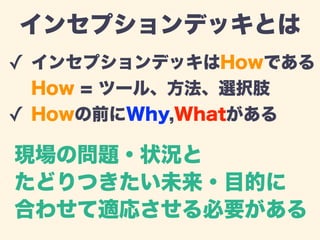 インセプションデッキとは 
✓ インセプションデッキはHowである 
How = ツール、方法、選択肢 
✓ Howの前にWhy,Whatがある 
現場の問題・状況と 
たどりつきたい未来・目的に 
合わせて適応させる必要がある 
 