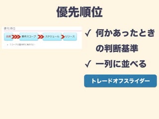 優先順位 
✓ 何かあったとき 
の判断基準 
✓ 一列に並べる 
トレードオフスライダー 
 