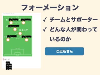 フォーメーション 
✓ チームとサポーター 
✓ どんな人が関わって 
いるのか 
ご近所さん 
 