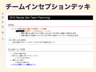 チームインセプションデッキ 
 