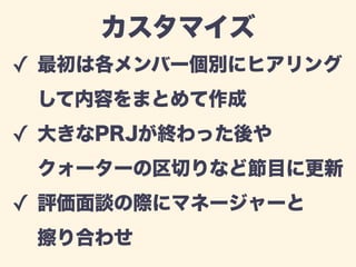 カスタマイズ 
✓ 最初は各メンバー個別にヒアリング 
して内容をまとめて作成 
✓ 大きなPRJが終わった後や 
クォーターの区切りなど節目に更新 
✓ 評価面談の際にマネージャーと 
擦り合わせ 
 