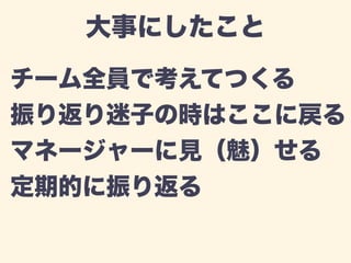 大事にしたこと 
チーム全員で考えてつくる 
振り返り迷子の時はここに戻る 
マネージャーに見（魅）せる 
定期的に振り返る 
 