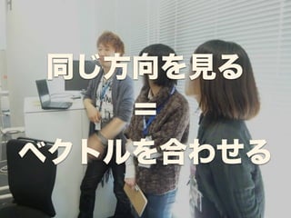 同じ方向を見る 
＝ 
ベクトルを合わせる 
 