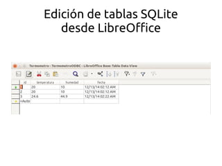 Edición de tablas SQLite 
desde LibreOffice 
 