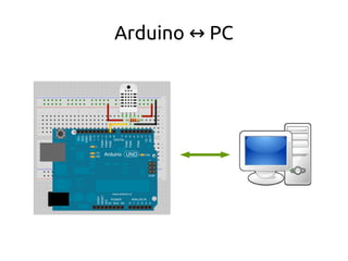 Arduino ↔ PC 
 