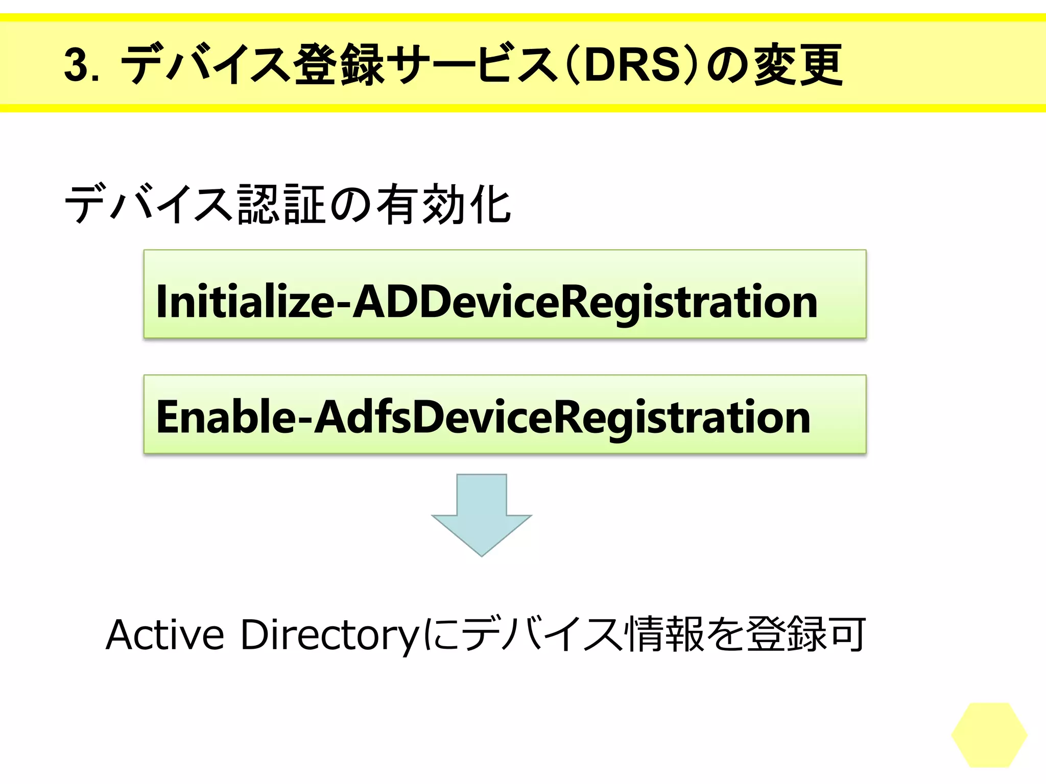 デバイス認証の有効化 
3．デバイス登録サービス（DRS）の変更 
Initialize-ADDeviceRegistration 
Enable-AdfsDeviceRegistration 
ActiveDirectoryにデバイス情報を登録可  