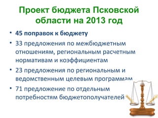 Проект бюджета Псковской
области на 2013 год
• 45 поправок к бюджету
• 33 предложения по межбюджетным
отношениям, региональным расчетным
нормативам и коэффициентам
• 23 предложения по региональным и
ведомственным целевым программам
• 71 предложение по отдельным
потребностям бюджетополучателей
 