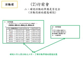 (2)行前會
二、確認活動的準備是否完全
(活動流程的最後確認)
確認工作人員分配之工作、了解活動準備的最後狀態
活動前
 