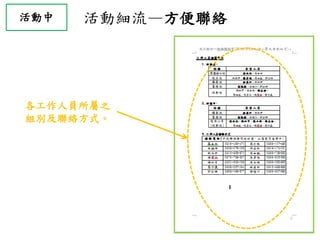 活動中 活動細流—方便聯絡
各工作人員所屬之
組別及聯絡方式。
 