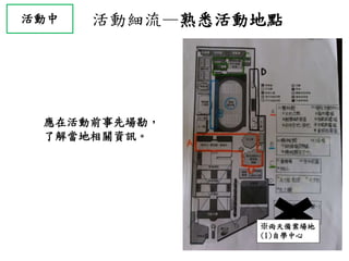 活動中
※雨天備案場地
(1)自學中心
活動細流—熟悉活動地點
應在活動前事先場勘，
了解當地相關資訊。
 