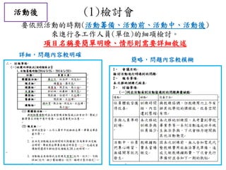 (1)檢討會
要依照活動的時期(活動籌備、活動前、活動中、活動後)
來進行各工作人員(單位)的細項檢討。
項目名稱要簡單明瞭、情形則需要詳細敘述
詳細，問題內容較明確
簡略，問題內容較模糊
活動後
 