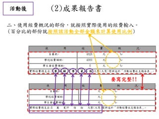 (2)成果報告書活動後
二、使用經費概況的部份，就按照實際使用的經費輸入。
(百分比的部份就按照該活動全部金額來計算使用比例)
要寫完整!!
 
