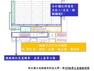 **** 合計欄記得填寫，
且收入=支出，餘
額欄填0。
報銷方式可自行調整
EX.學生會、學校、社團、報名費、贊助等....
總務與社長蓋職章，並寫上蓋章日期。
取自國立高雄應用科技大學—第103級學生會總務開課
 