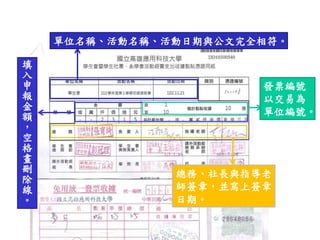 單位名稱、活動名稱、活動日期與公文完全相符。
填
入
申
報
金
額
，
空
格
畫
刪
除
線
。
發票編號
以交易為
單位編號。
總務、社長與指導老
師簽章，並寫上簽章
日期。
 