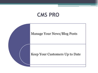 CMS PRO 
Manage Your News/Blog Posts 
Keep Your Customers Up to Date 
 