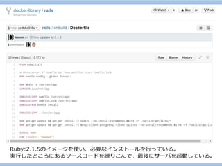 Ruby:2.1.5のイメージを使い、必要なインストールを行っている。 
実行したところにあるソースコードを練りこんで、最後にサーバを起動している。  