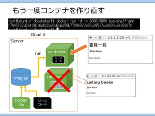 もう一度コンテナを作り直す 
Server 
Dockerfile 
Cloud A 
images 
container 
run 
ソース 
コード 
ソース 
コード 
container 
ソース 
コード  